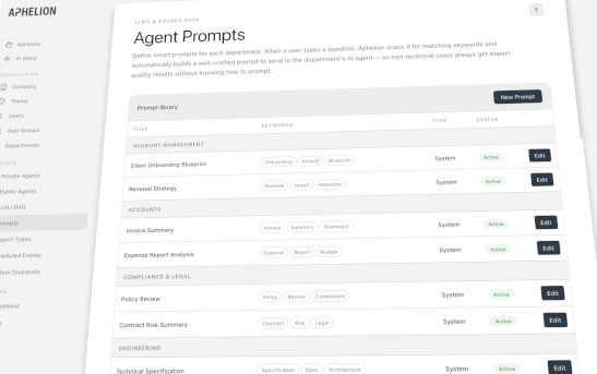 Comparison of a vague prompt versus a structured prompt